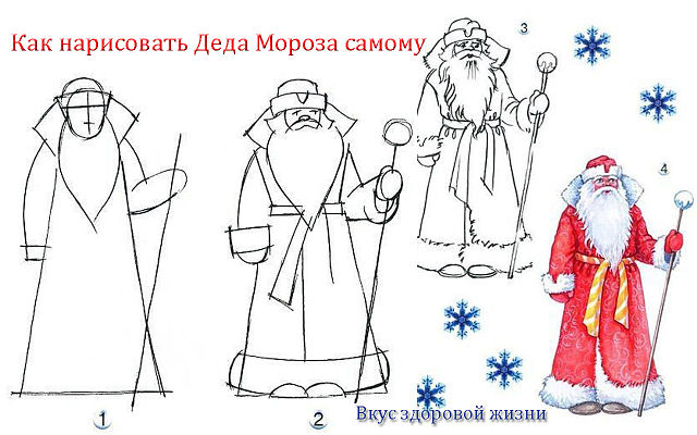 Рисовать рисуем деда мороза Рисовать рисуем деда мороза
